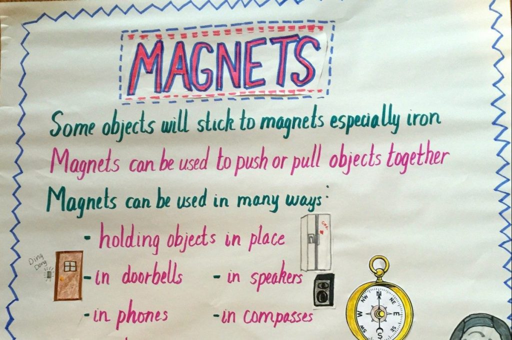 magnets-electricity