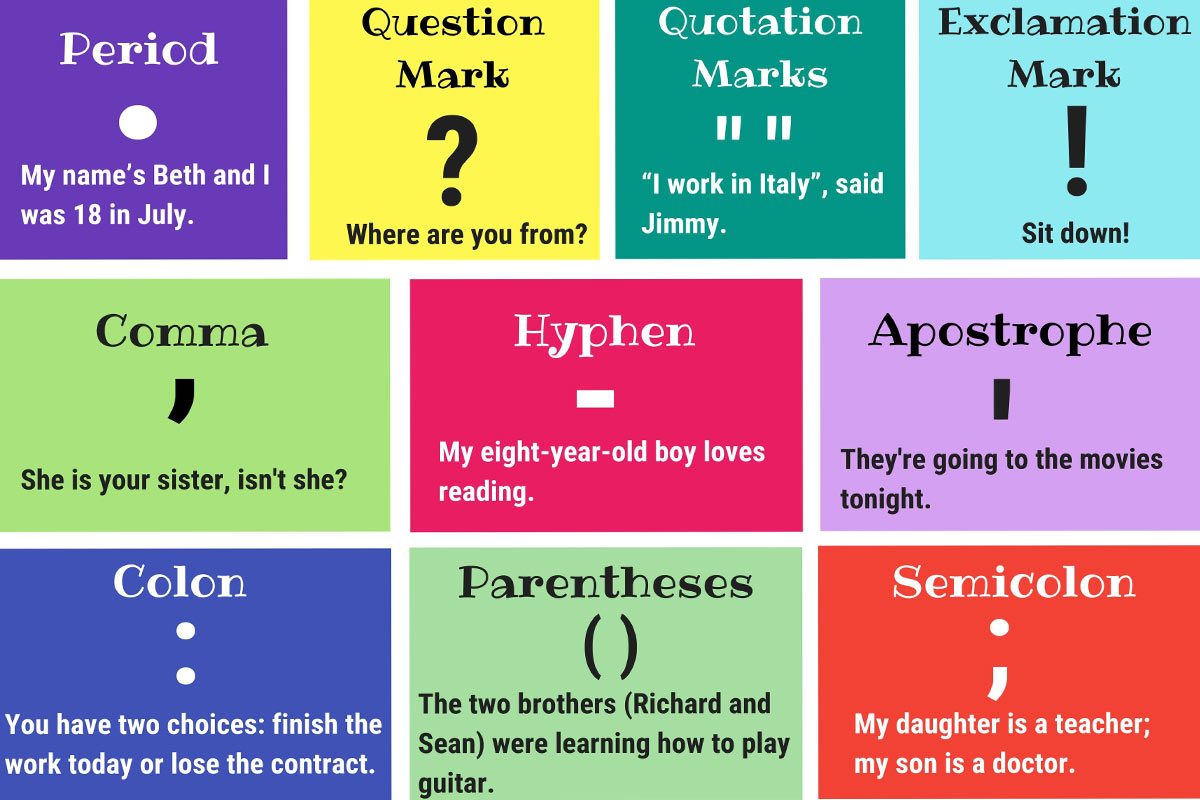 dạy trẻ dấu câu trong tiếng Anh