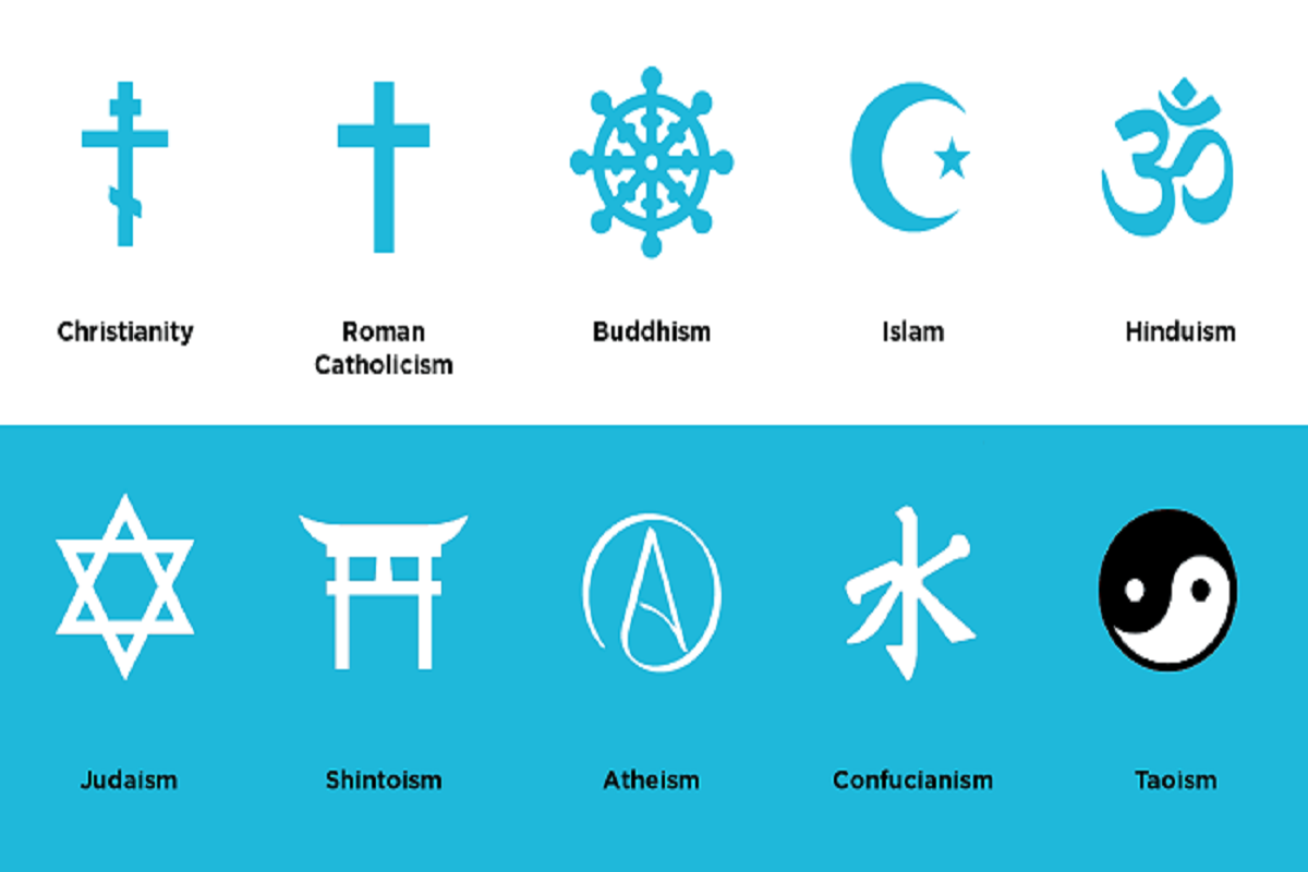 tu_vung_tieng_anh_ve_ton_giao_va_tin_nguong_religions_and_beliefs_1